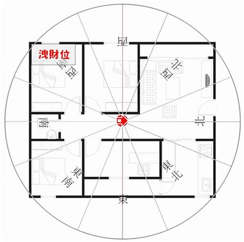 坐東朝西財位